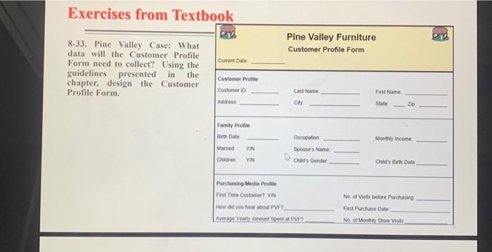  Exercises from Textbook 8-33. Pine Valley Case: What data will the