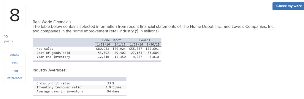 Check my work 8 Real World Financials The table below contains