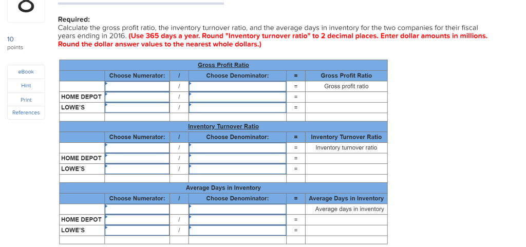 selected information from recent financial statements of The Home Depot, Inc. and