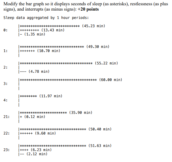pressure sensor. This sensor logs the activity of a sleeper once a