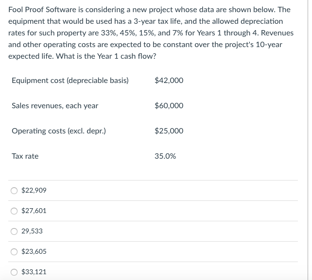  Fool Proof Software is considering a new project whose data are