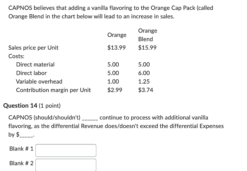  CAPNOS believes that adding a vanilla flavoring to the Orange Cap