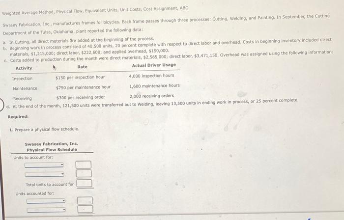  Weighted Average Method, Physical Flow, Equivalent Units, Unit Costs, Cost Assignment,