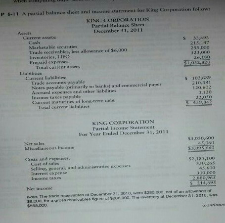  P 6-11 A partial balance sheet and income statement for King