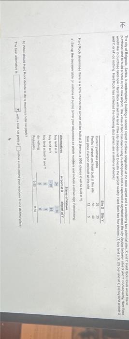  The beat wherrative is