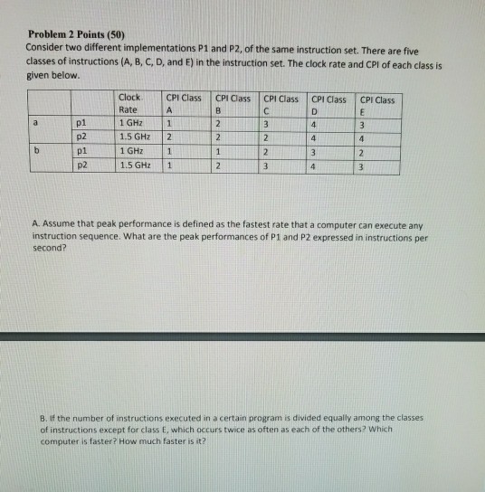  Problem 2 Points (50) Consider two different implementations P1 and P2,