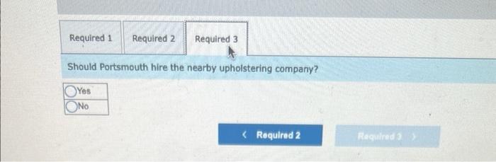 The demand for the company's products far exceeds its manufacturing capacity. The