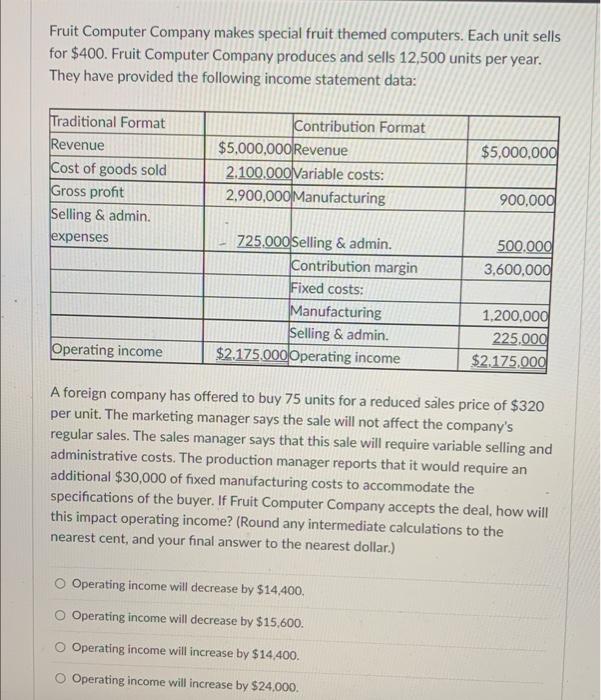  Fruit Computer Company makes special fruit themed computers. Each unit sells