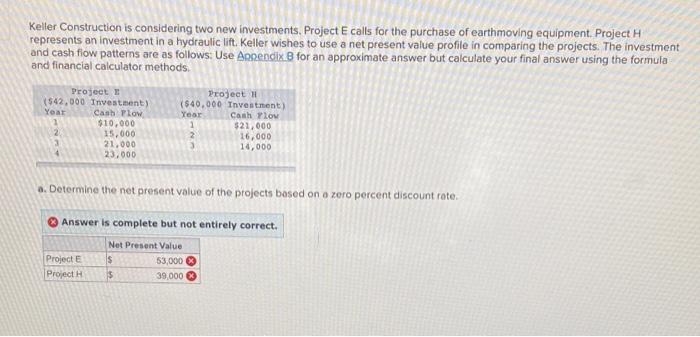  Keller Construction is considering two new investments, Project E calls for