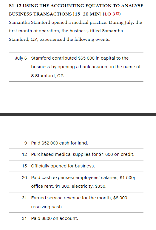 USINESS TRANSACTIONS [5-10 MIN] (LO 3 ) ndicate the effects of the