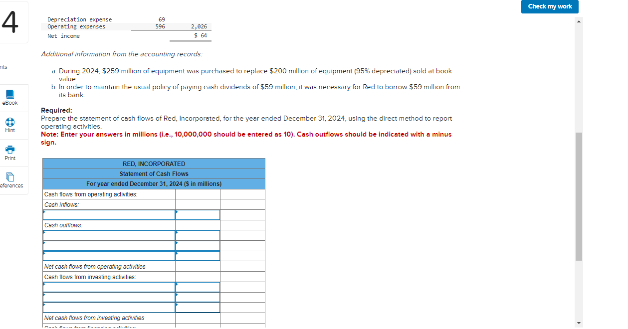 income for 2024 , and additional information from the accounting records of