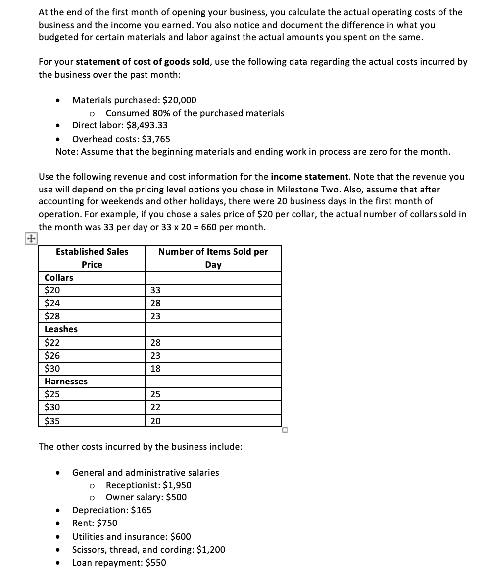 salaries $ 2,450.00 Depreciation 165.00 Rent 750.00 Utilities and insurance 600.00 Scissors,