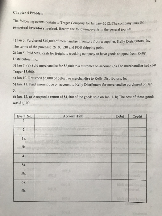  Please complete the table Chapter 4 Problem The following events pertain