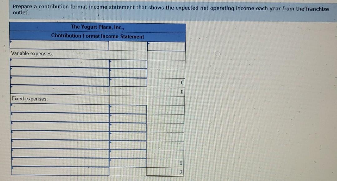 an opportunity to acquire a franchise from The Yogurt Place, Inc., to