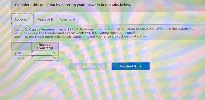 stages of its life. Required: a. Round A. Cyprus Ventures invests $273,910,