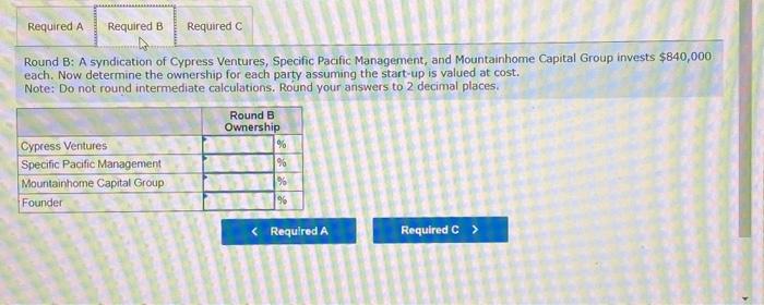 bringing the post-round valuation to $860,000. What are the ownership percentages for