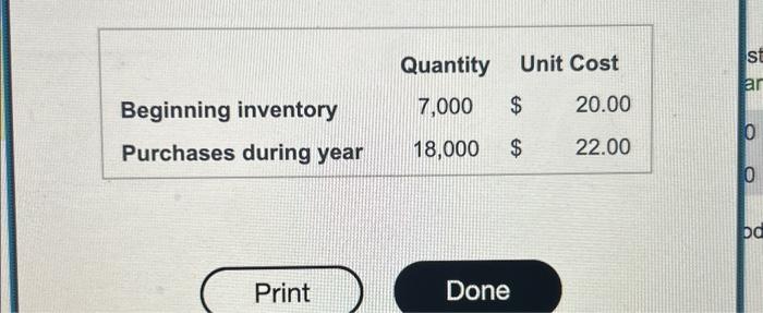 the following data: (Click the icon to view the data.) Simpson Company