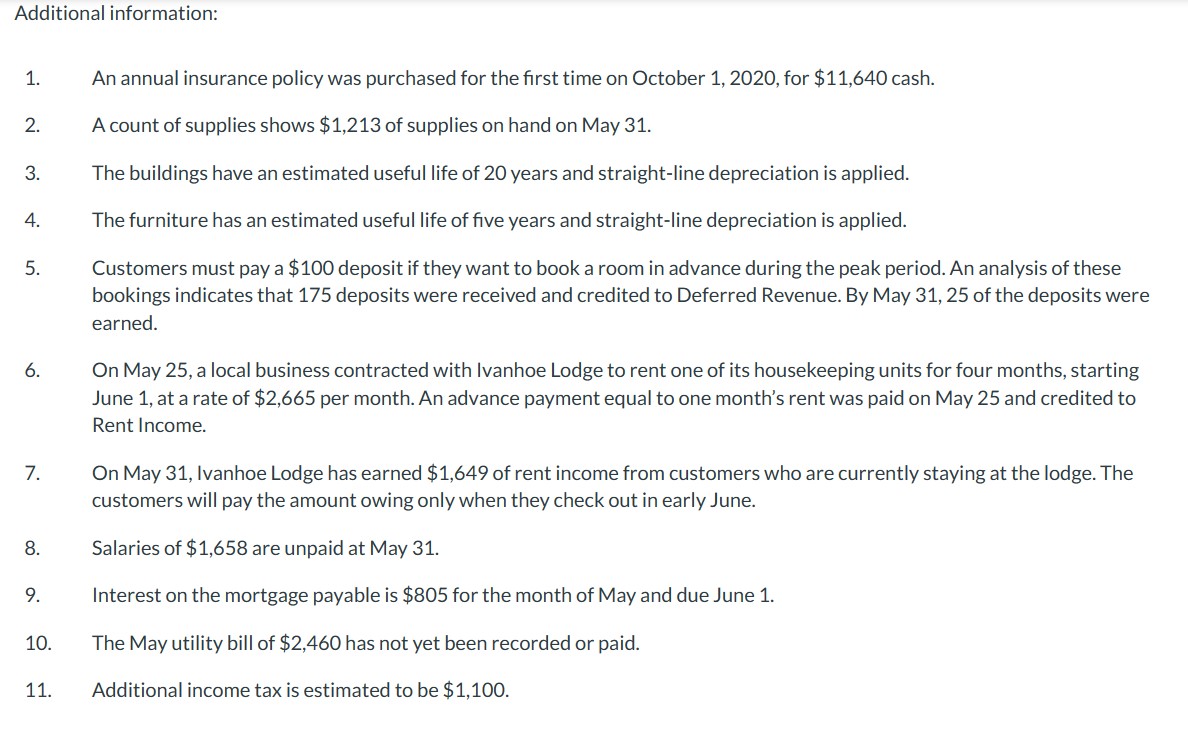 end, May 31,2021 . The company adjusts its accounts monthly. Additional information: