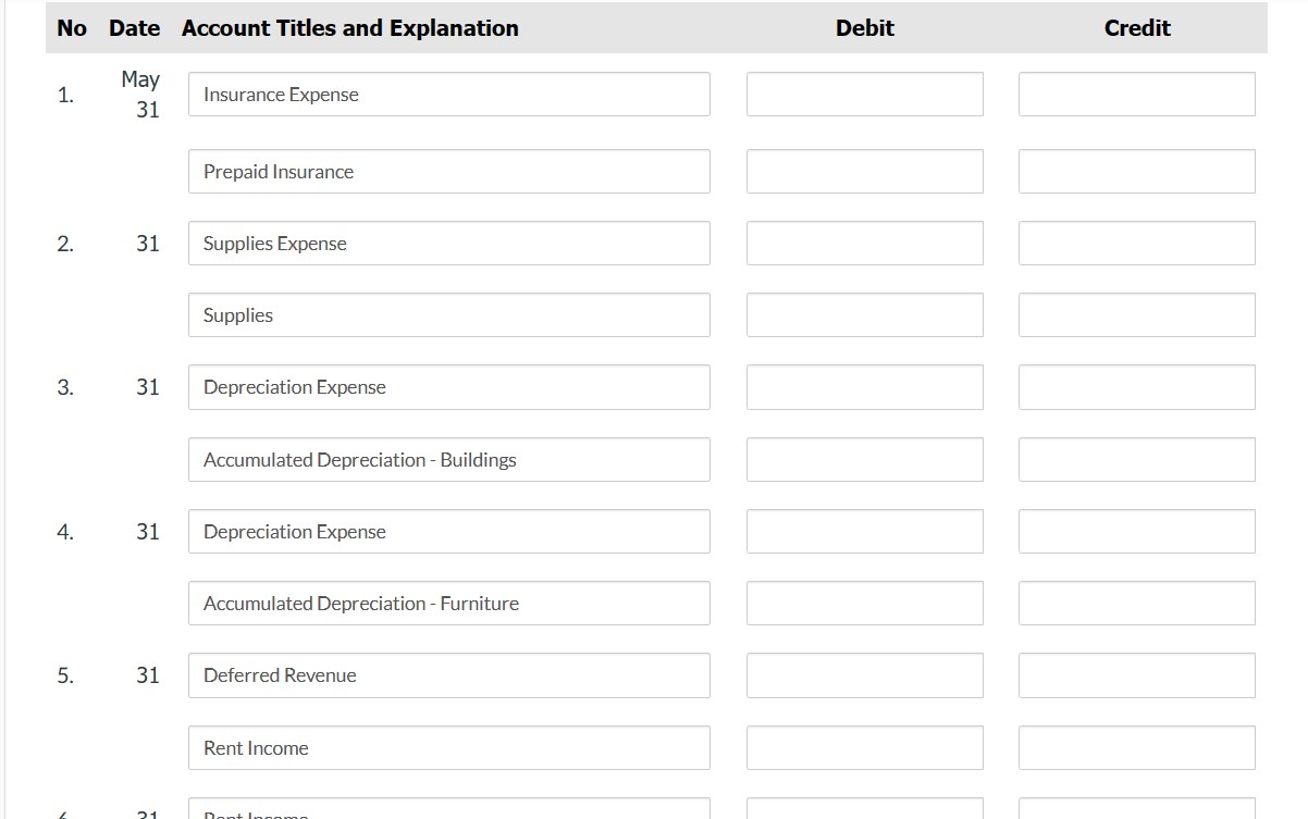 1. An annual insurance policy was purchased for the first time on