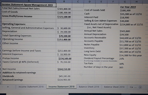 Asking if this correct and includes what it needs for an Income