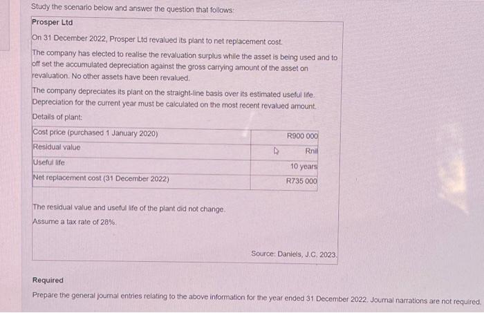 Study the scenario below and answer the question that follows: Prosper