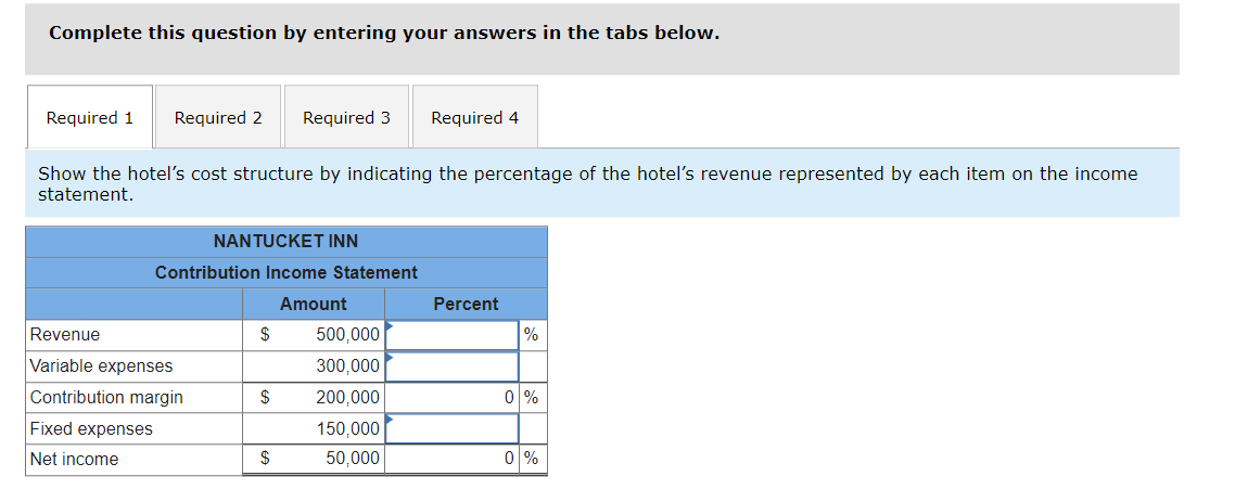 following information applies to the questions displayed below.] A contribution income statement