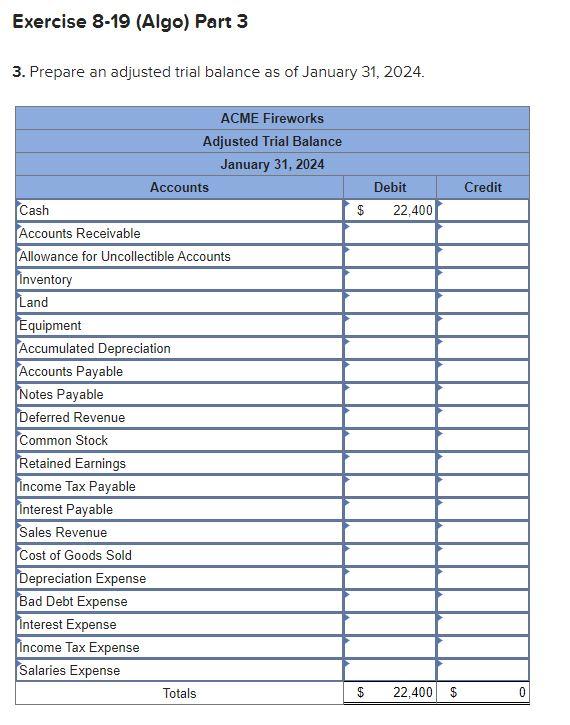 Exercise 8-19 (Algo) Complete the accounting cycle (LO8-1, 8-2, 8-4, 8-6) [The