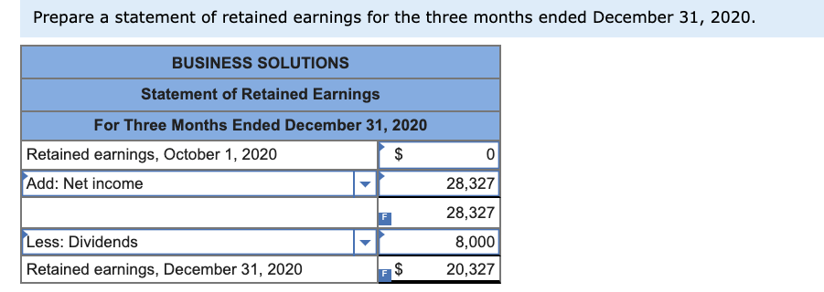 the net income results on the bottom line that really count. What