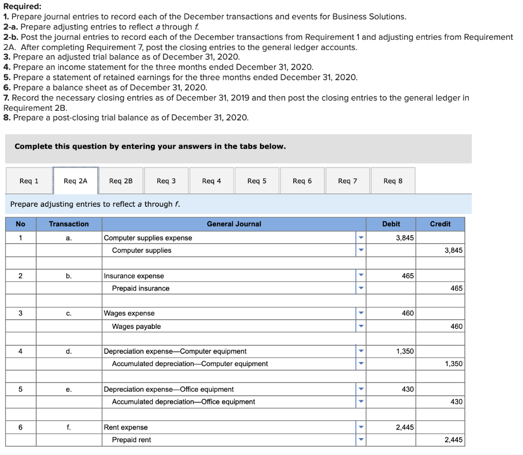 results reflected satisfactory? Explain your answers. Does Business Solutions have enough cash