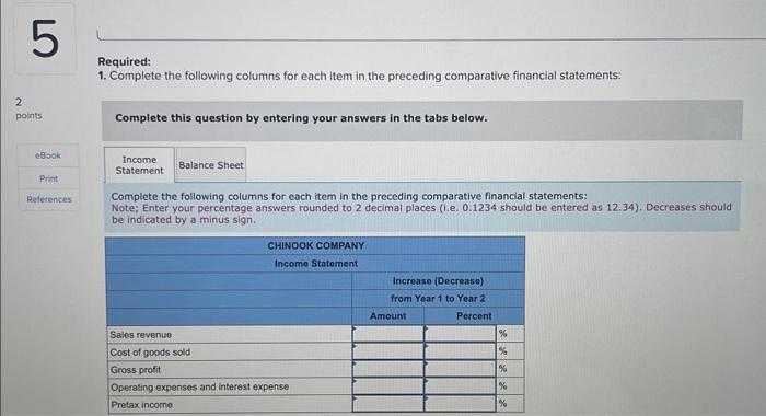 information applies to the questions displayed below.] The comparative financial statements for