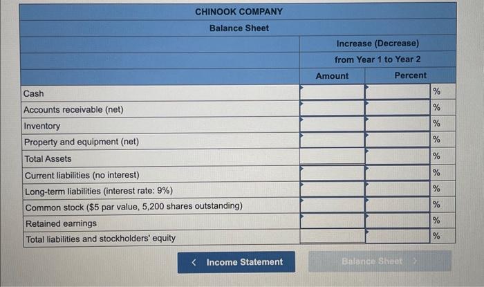 item in the preceding comparative financial statements: Complete this question by entering