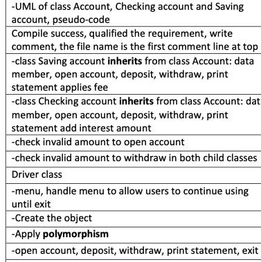 Account Account Number: 1567794657 Current Balance: OR Account type Saving Account Account