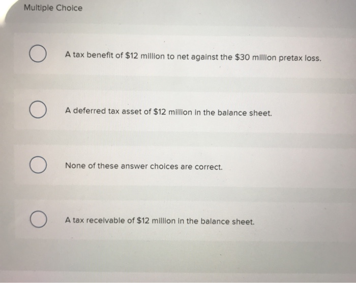 millions): Income from continuing operations before tax Loss on discontinued operation (pretax)