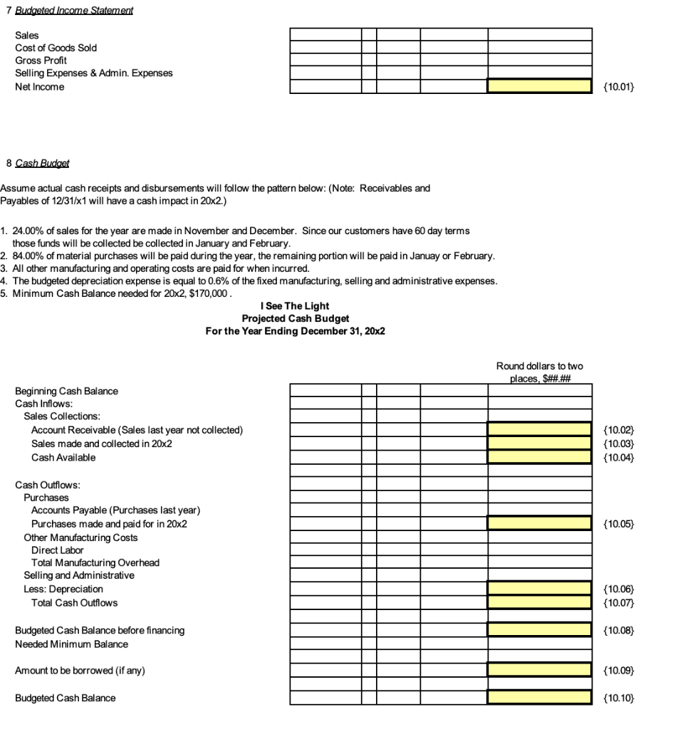 Budget Overhead Allocation rate based on: 1. Number of Units Total Factory