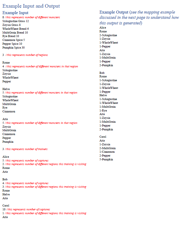 show your expertise on this topic. Several monster trainers have come to