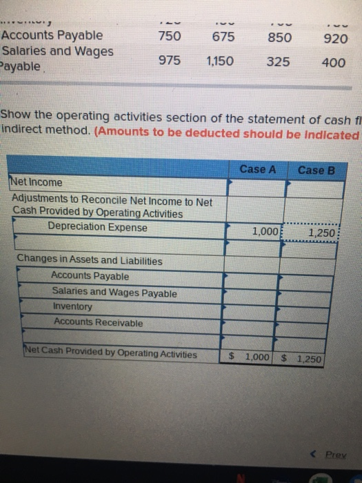 Year 1 Year zase bear 1 Year 2 Year 1 $ 10,500