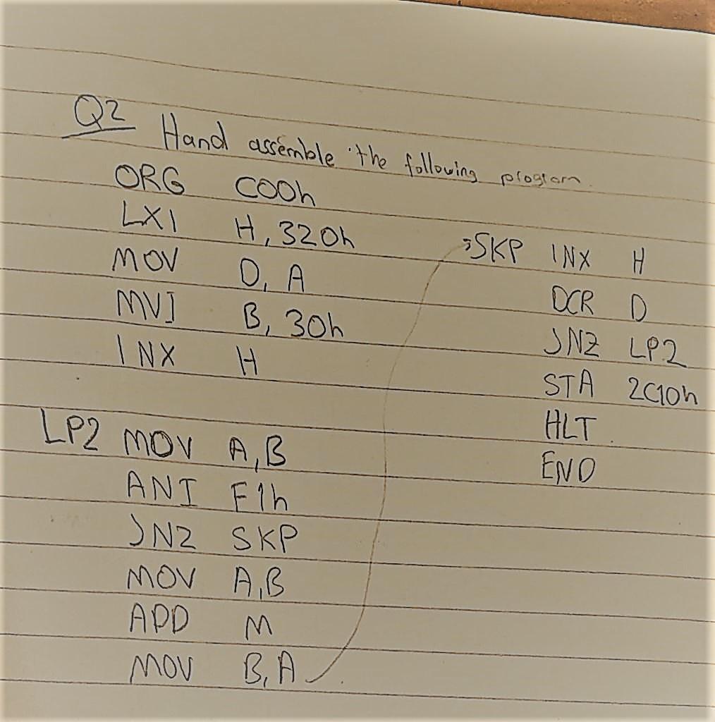  Microprocessor 8085 Hand assemble the following program Q2 Hand assemble the