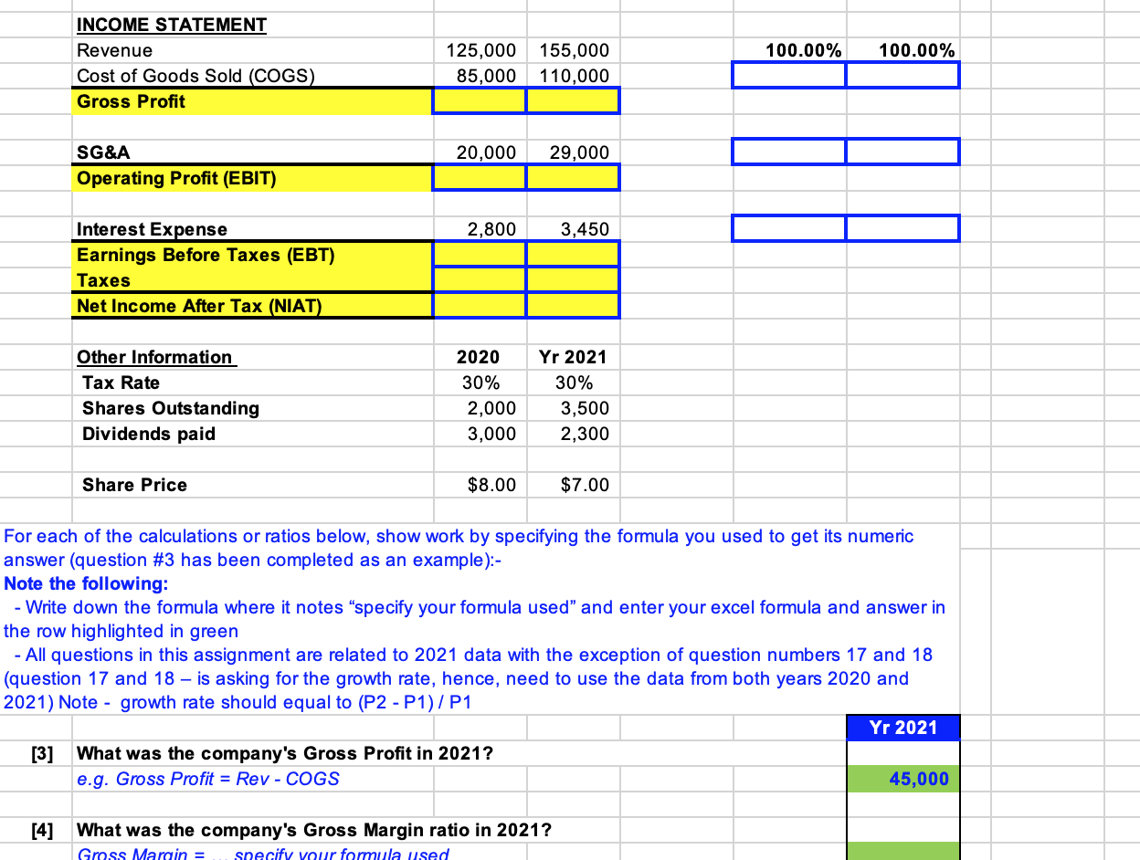 Equity, Gross profit, Operating Profit, Earning before Taxes, Taxes and Net Income