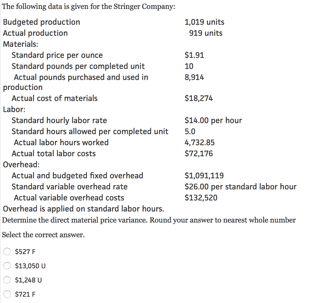 #73 The following data is given for the Stringer Company: Budgeted production