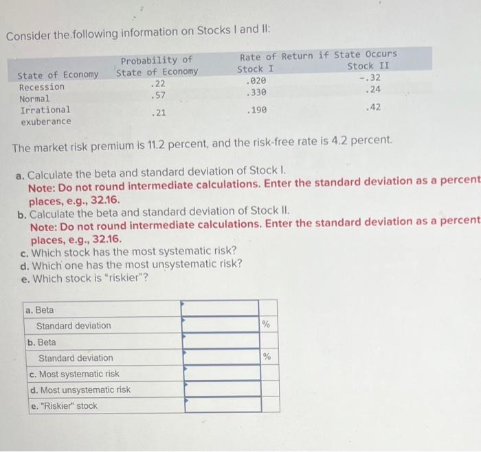  Use an Excel spreadsheet. Please provide excel formulas. Consider the following