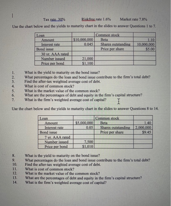 PLEASE SHOW ALL WORK. You may use Excel and please show all
