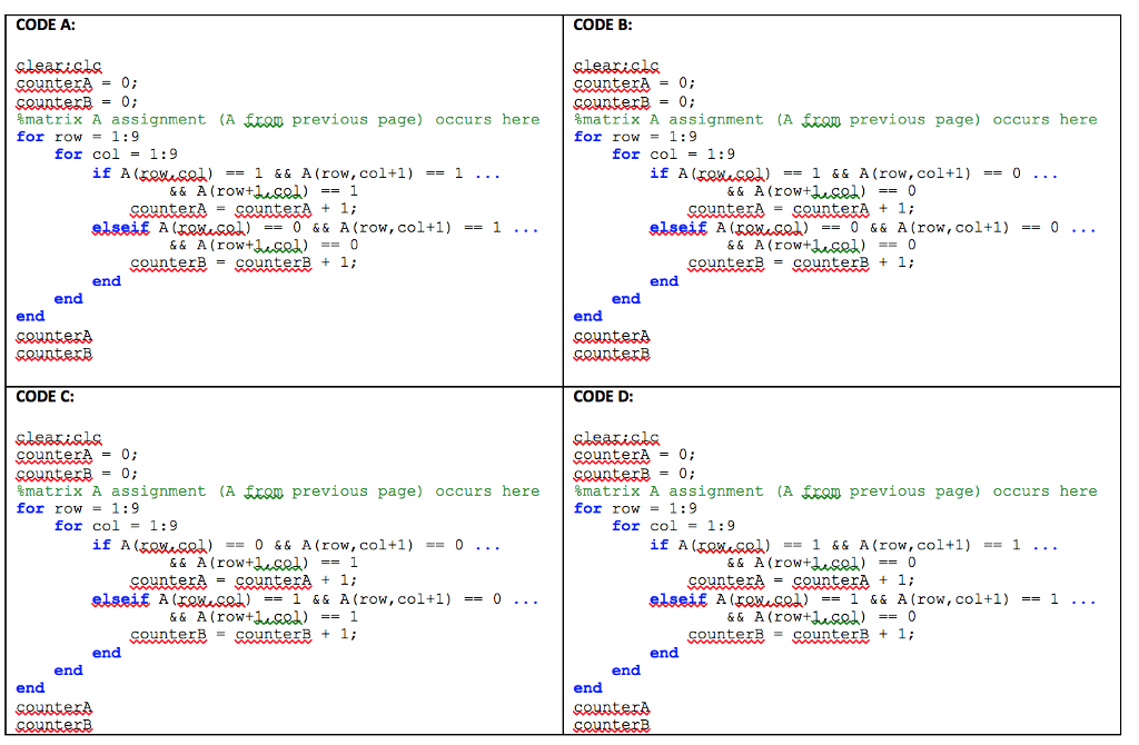 values of counterA and counterB that are printed to screen when each