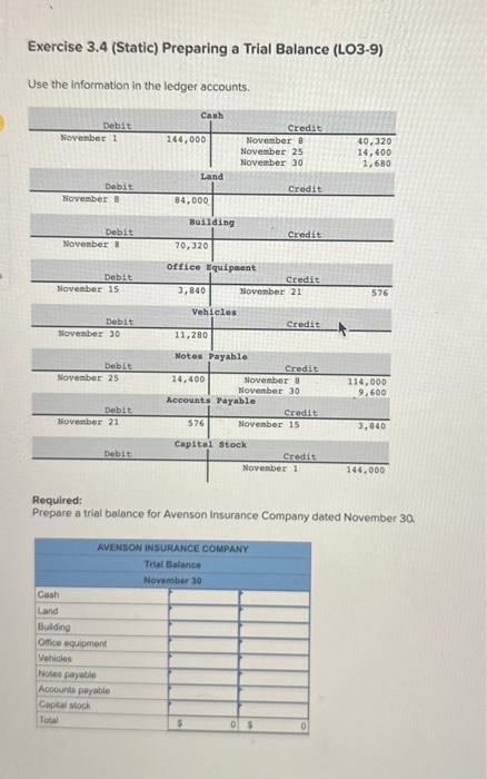  Exercise 3.5 (Static) Relationship between Net Income and Equity (LO3-6, LO3-8)