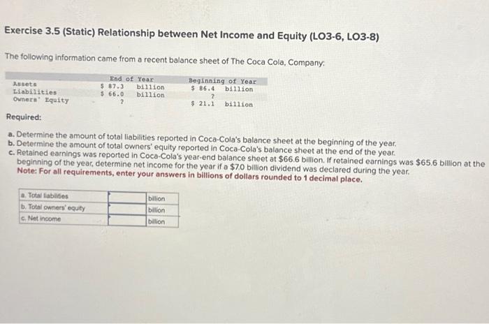 The following information came from a recent balance sheet of The Coca
