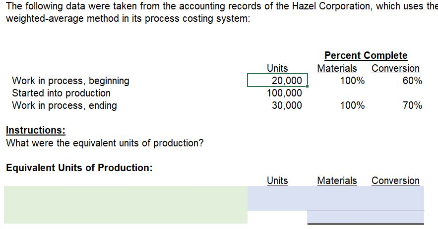 PART A) PART B) The following data were taken from the accounting