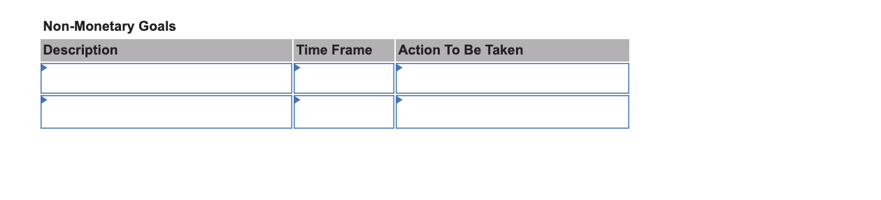 attending college part-time to full-time in order to pursue her business degree