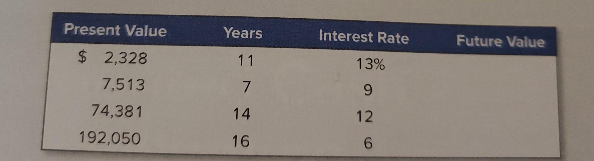 9 percent simple interest on its savings account balances, whereas Second City