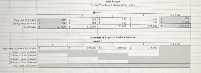 budget & cash collections with formulas 15 16 Budgeting Assumptions 17 Yang