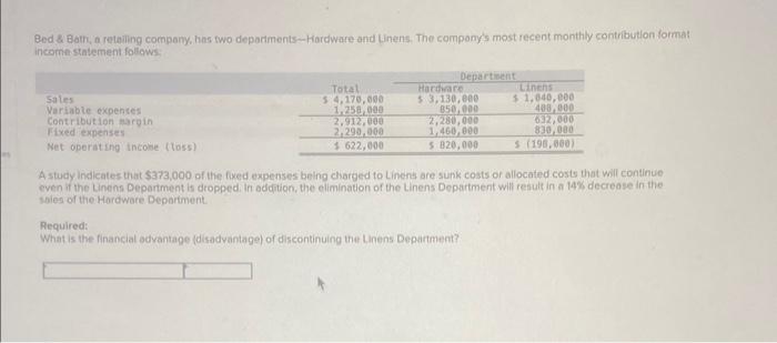  Bed \&. Bath, a retalling compony, hns two deportments-Hardware and Linens,