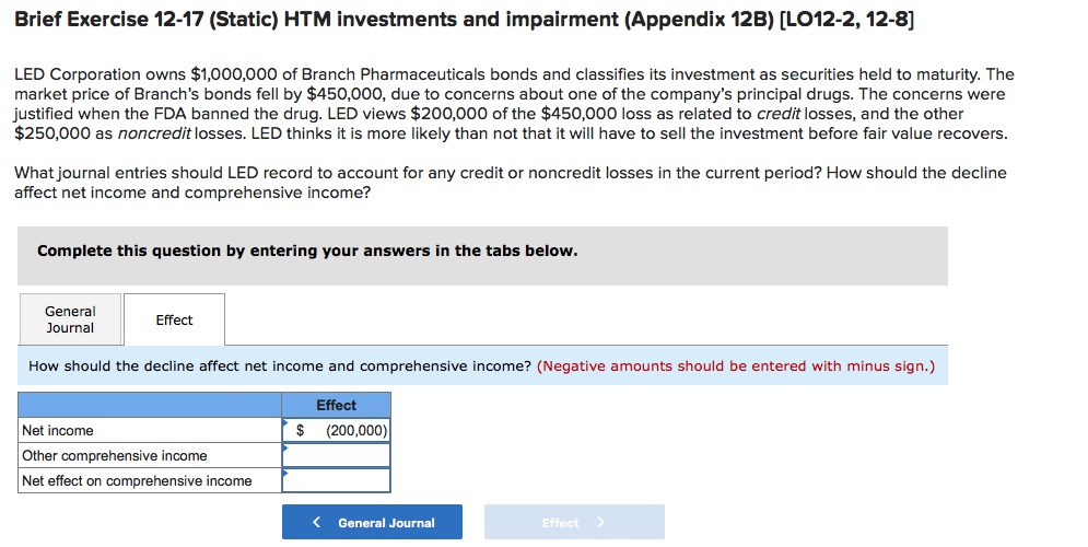 12-8] LED Corporation owns $1,000,000 of Branch Pharmaceuticals bonds and classifies its